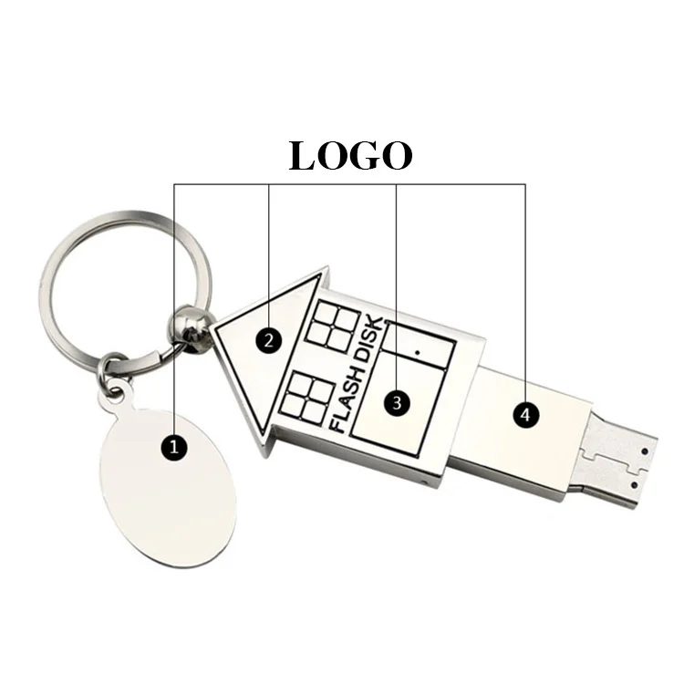House shade U flash drive gallery 4